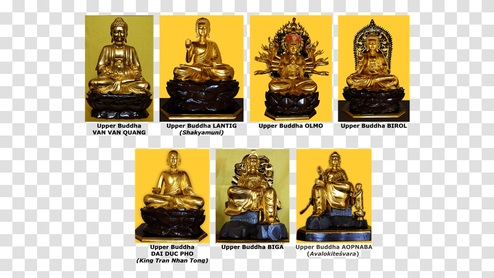 Upper Buddhas The Highest Astral Men In The Universe Statue, Worship, Architecture, Building Transparent Png