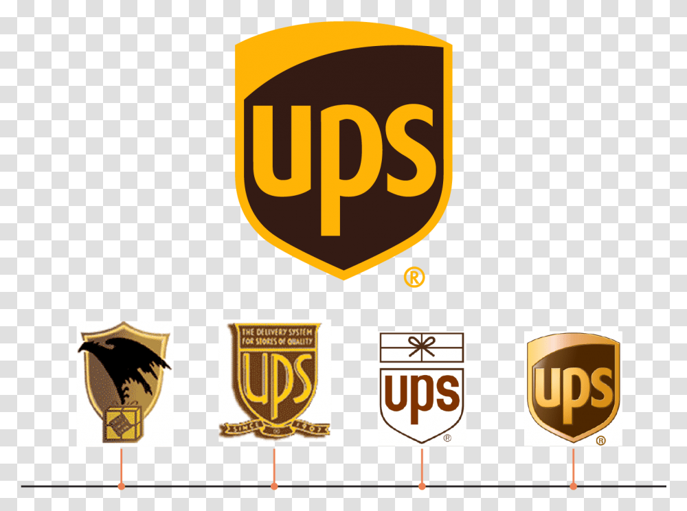 Ups Logos 1970 Ups Logo, Glass, Emblem, Beverage Transparent Png