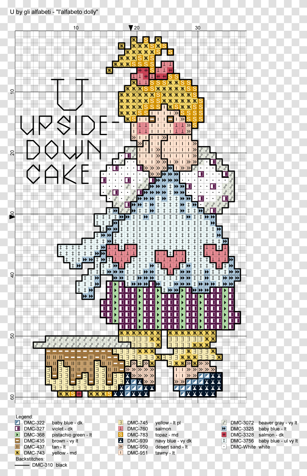 Upside Down Cross Alfabeto Dolly, Pattern, Floral Design Transparent Png