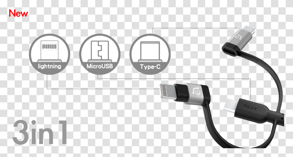 Usb Cable, Adapter, Power Drill, Tool, Plug Transparent Png