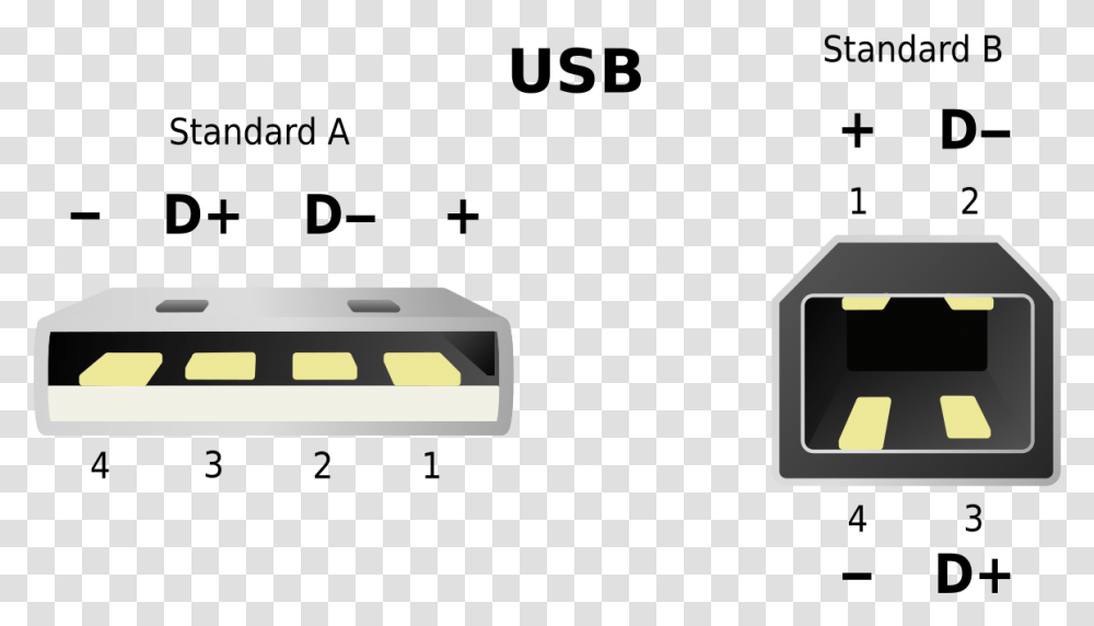 Usb Pins, Electronics, Adapter Transparent Png