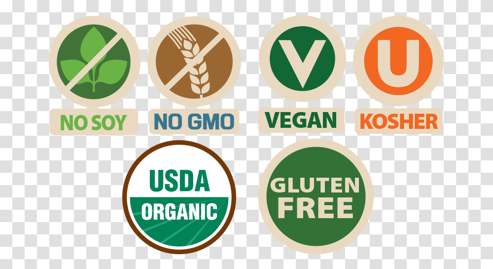 Usda Organic Hd Download Language, Label, Text, Word, Symbol Transparent Png