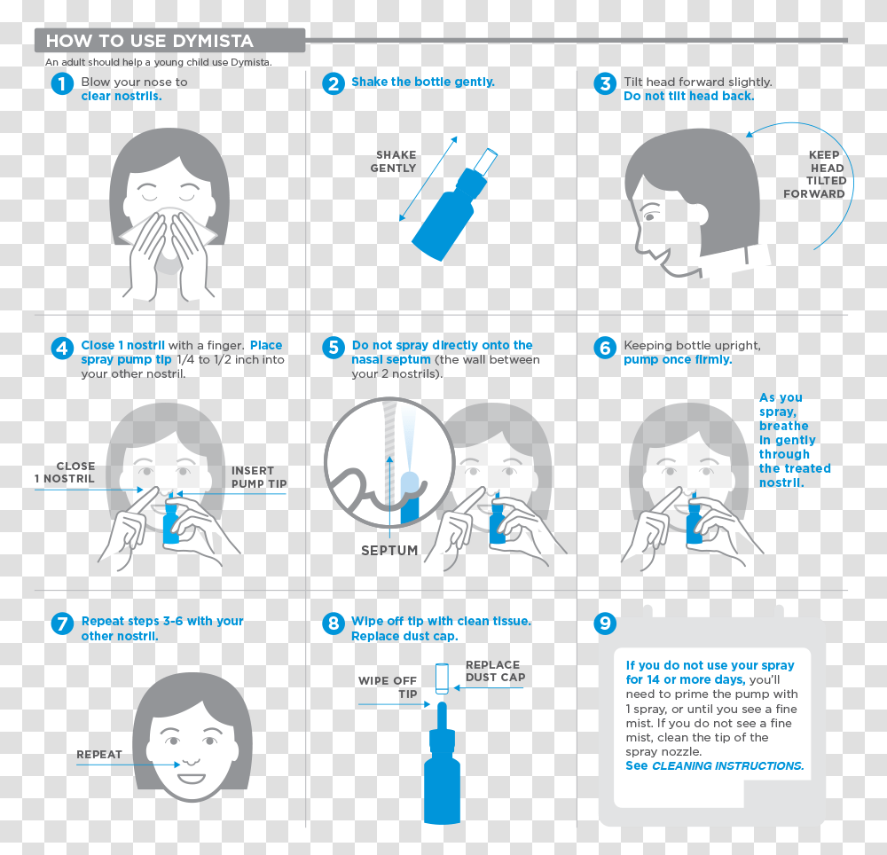 Use A Nasal Spray, Person, Word, Comics Transparent Png