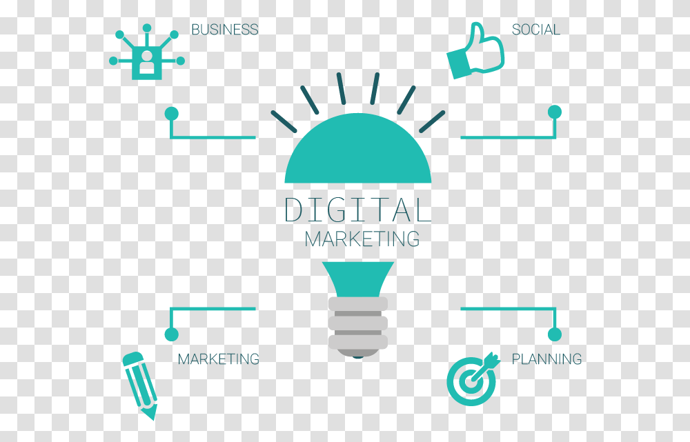 Use Of Digital Marketing Course, Light, Poster, Advertisement, Lightbulb Transparent Png