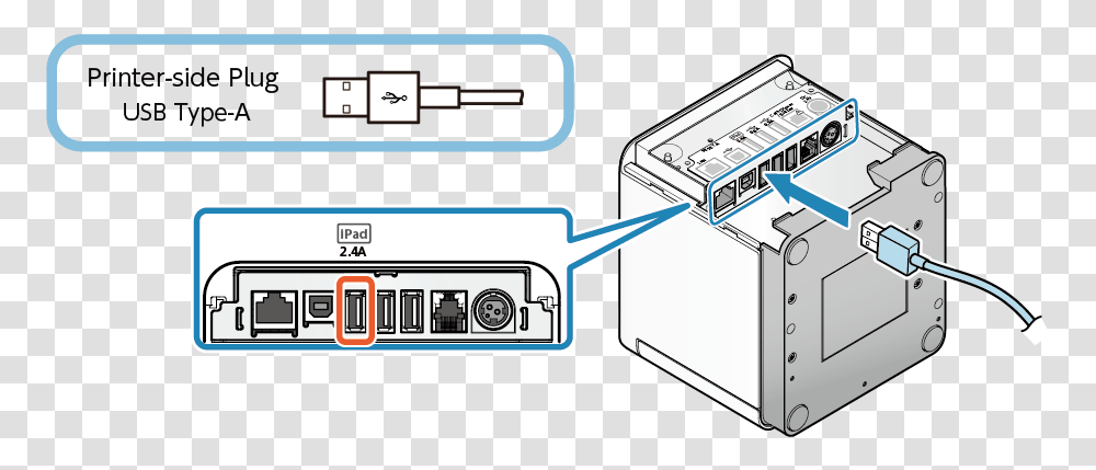 Use Star Steadylan Mc Print3 Online Manual Vertical, Hardware, Electronics, Computer, Server Transparent Png