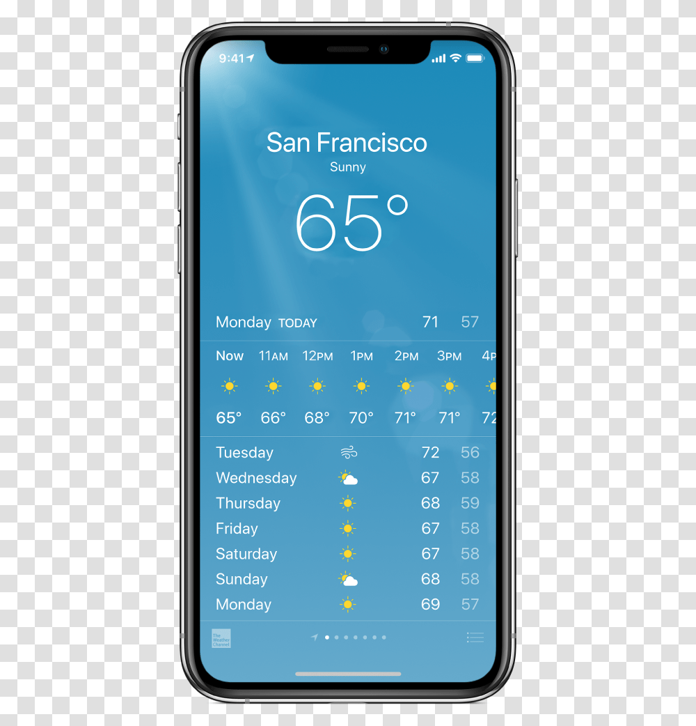 Use The Weather App To Check The Weather In Your Current Smartphone, Mobile Phone, Electronics, Cell Phone, Iphone Transparent Png