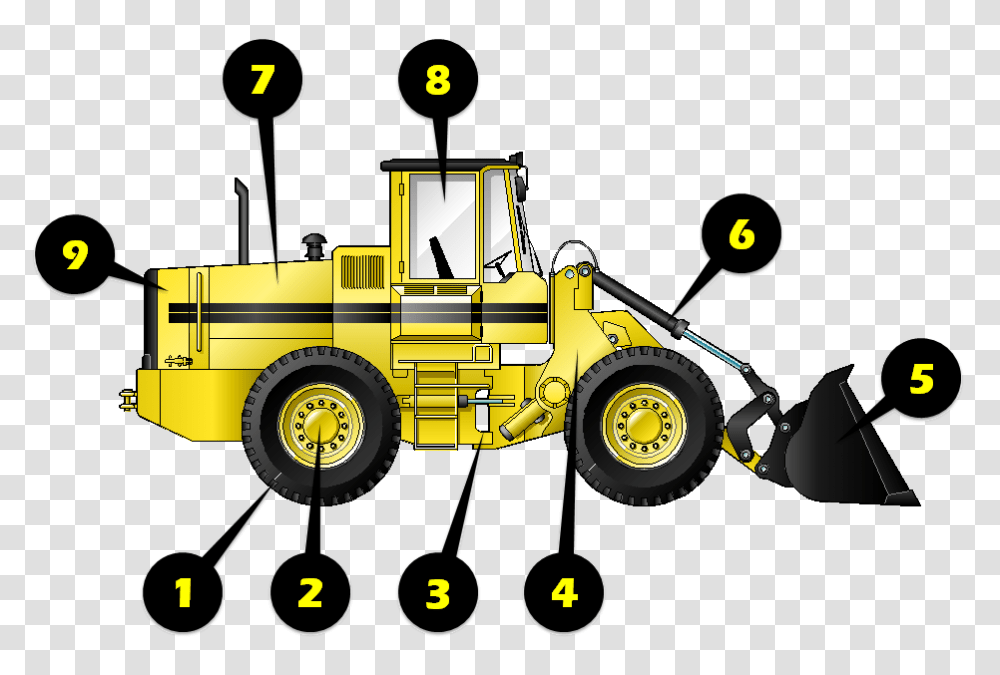 Used Wheel Loader Inspection Top Bid, Vehicle, Transportation, Tractor, Lawn Mower Transparent Png