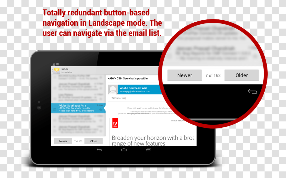 User Experience, Computer, Electronics, Text, Tablet Computer Transparent Png