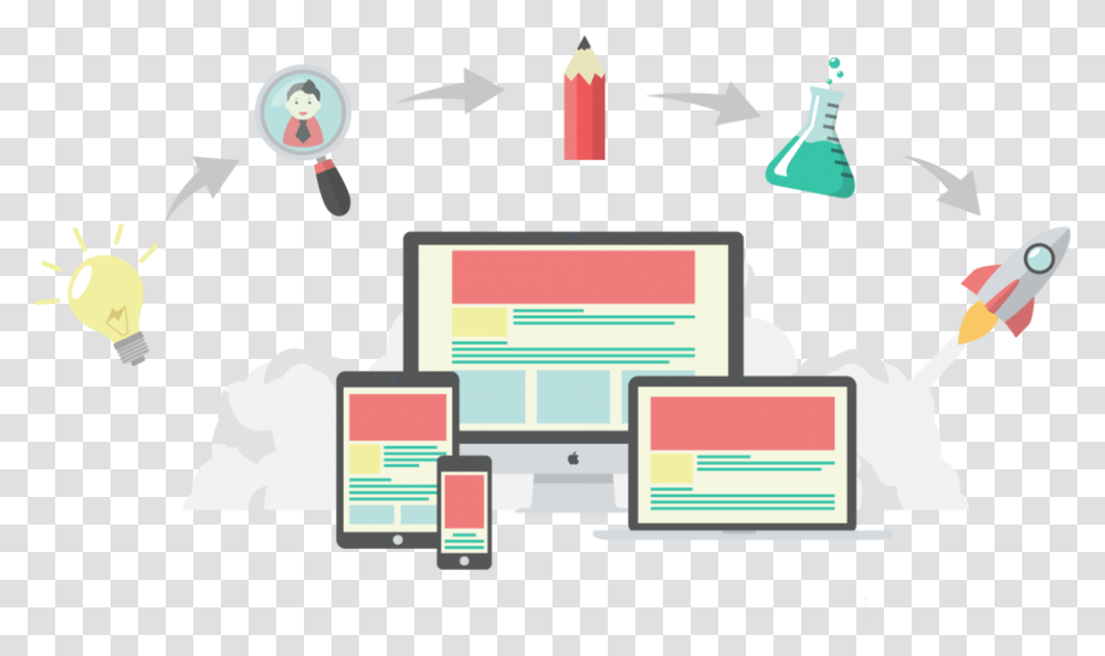 User Experience Design Illustration, Computer, Electronics, Desk Transparent Png