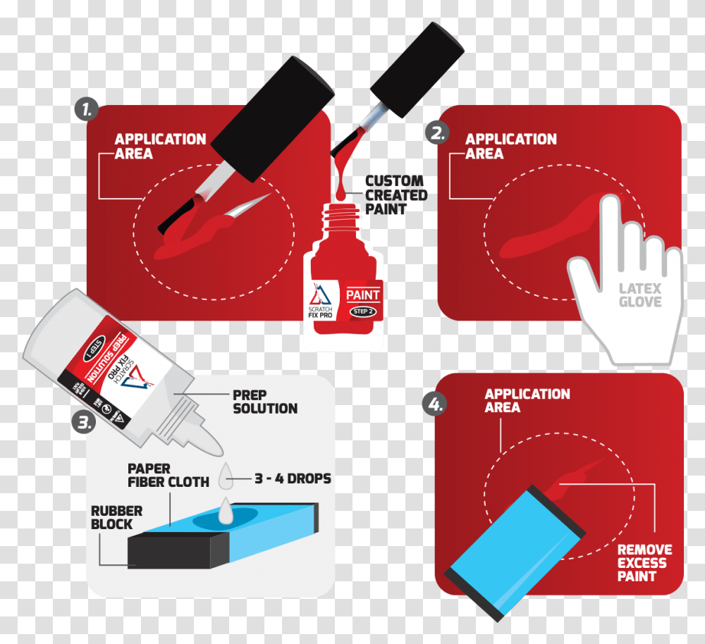 User Guide Paint Smear, Text, Label, Id Cards, Document Transparent Png