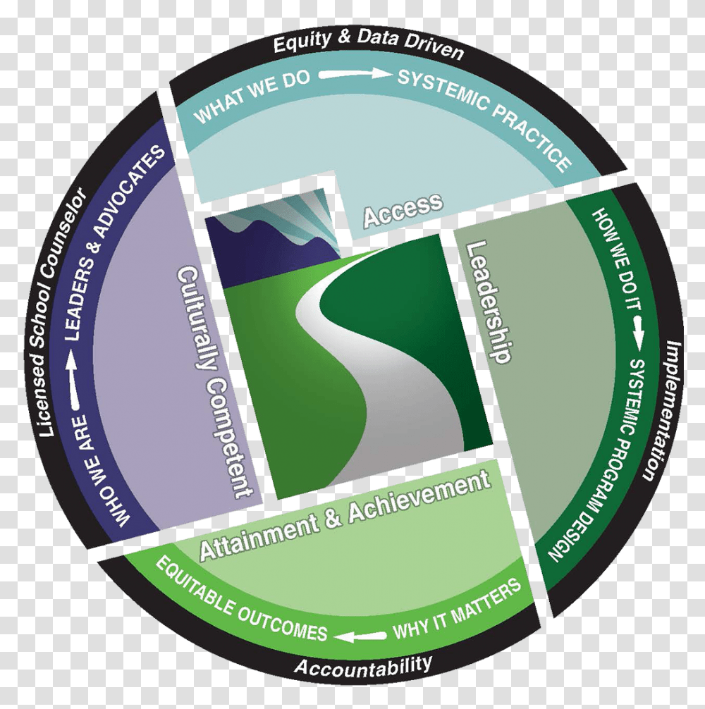Utah Counseling Model, Label, Logo Transparent Png