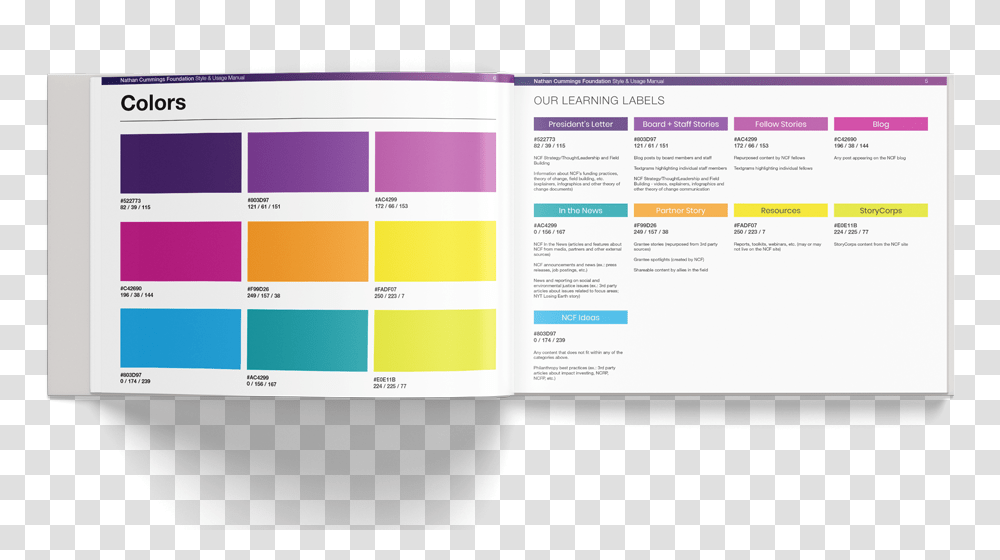 Utility Software, Page, File, Electronics Transparent Png