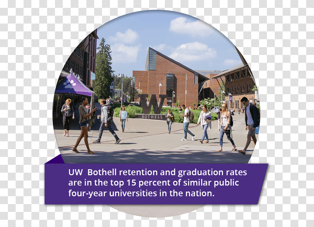 Uw Bothell Retention And Graduation Rates Are In The Uw Bothell, Person, Human, People, Pedestrian Transparent Png