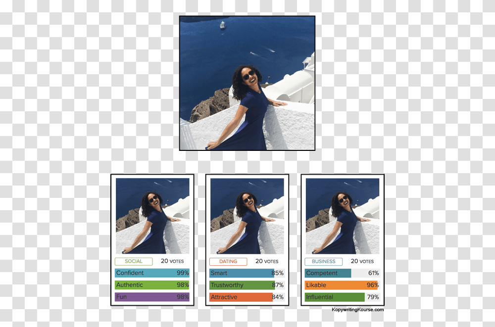 Vacation, Person, Collage, Poster Transparent Png