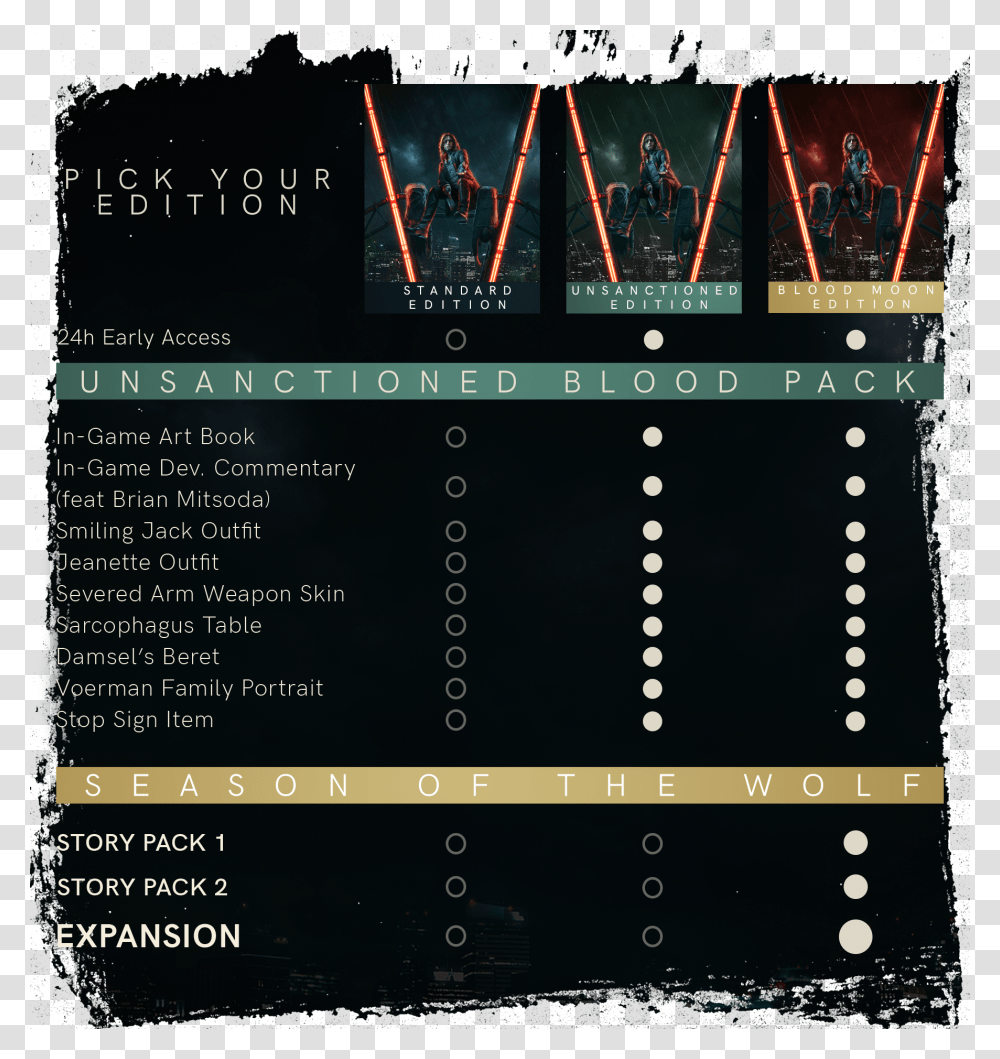 Vampire The Masquerade Bloodlines 2 Blood Moon Edition, Scoreboard, Monitor, Screen Transparent Png