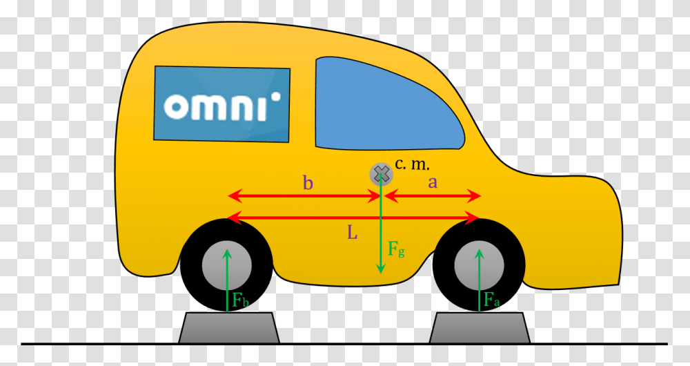 Van, Vehicle, Transportation, Car, Automobile Transparent Png