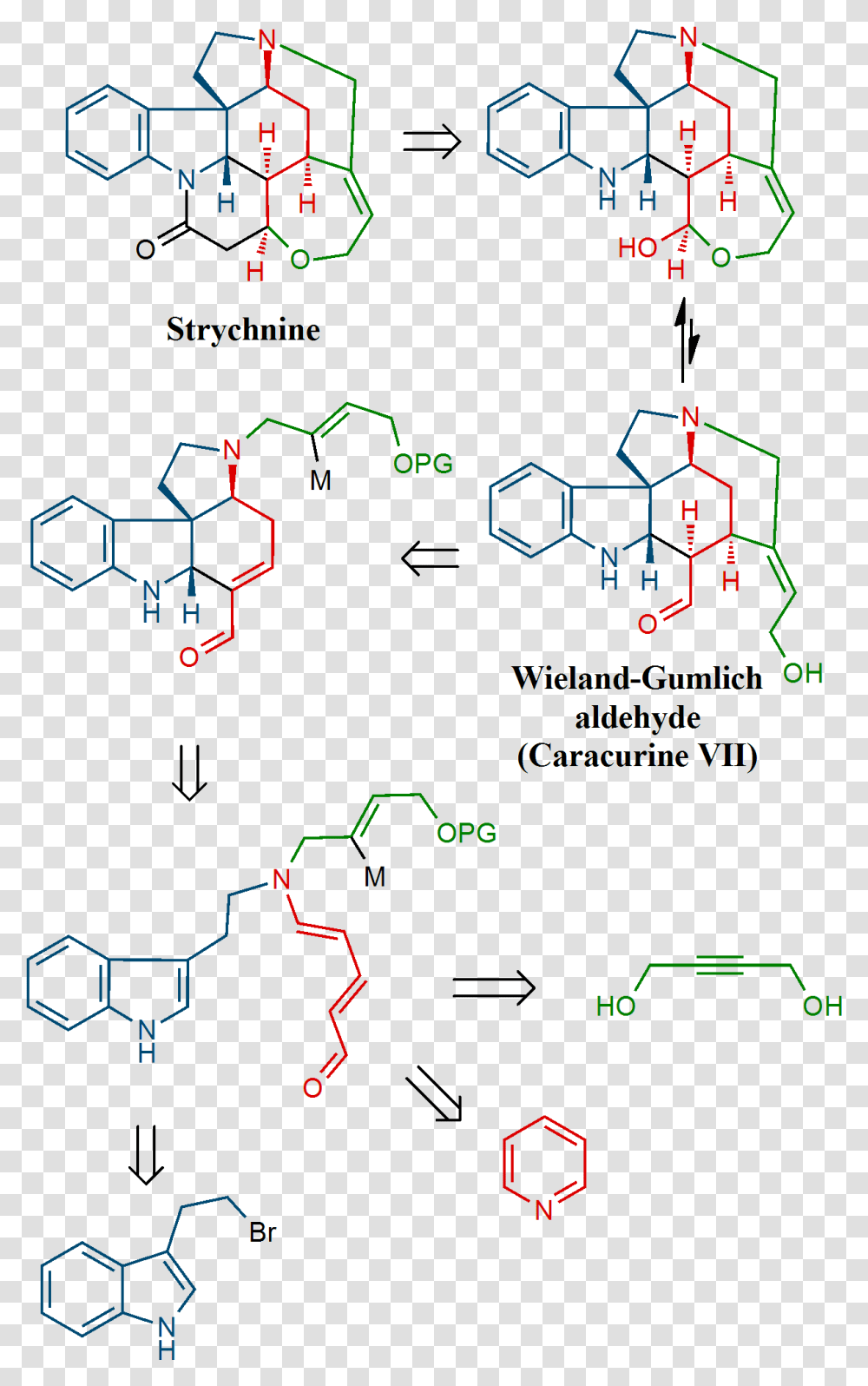 Vanderwal Strychnine Retro Brucine Method For Nitrate, Poster, Number Transparent Png