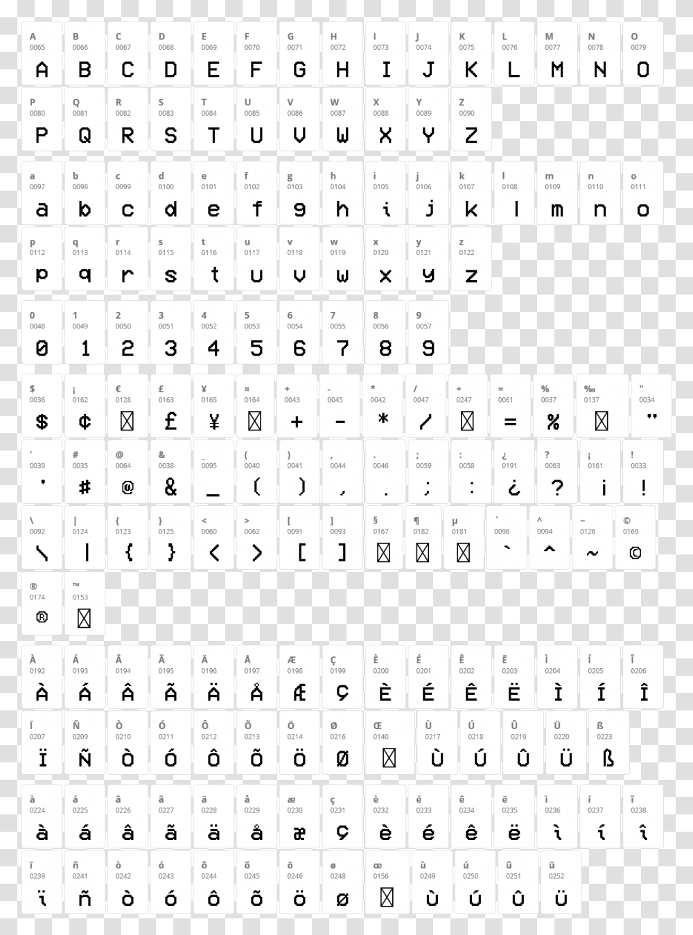 Vcr Osd Mono Character Map Word Search, Number, Computer Keyboard Transparent Png