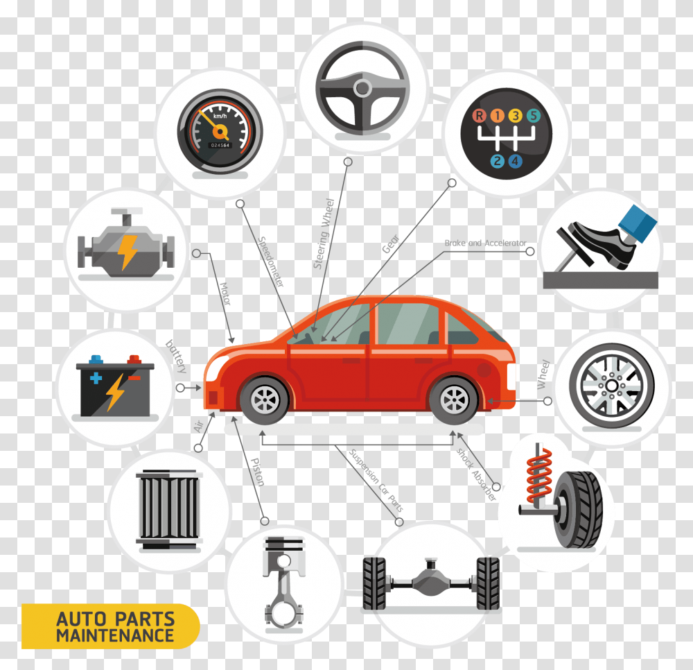 Vector Car Parts, Vehicle, Transportation, Flyer, Spoke Transparent Png