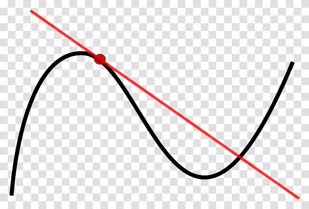 Vector Curve Single Curved Line Tangent Wikipedia Graphic Tangent, Outdoors, Nature, Metropolis, Building Transparent Png