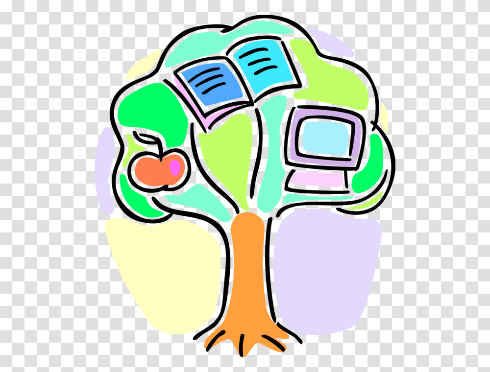 Vector Illustration Of Academic Education Tree Of Knowledge Knowledge Tree Clipart, Jaw, Face, Doodle, Drawing Transparent Png