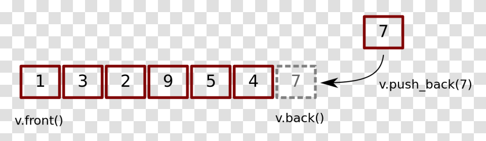 Vector Push Push Back Vector, Number, Clock Transparent Png