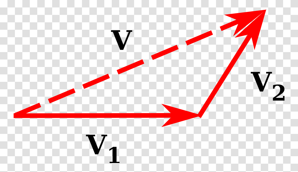 Vector Triangle Law Triangle, Plot, Photography Transparent Png