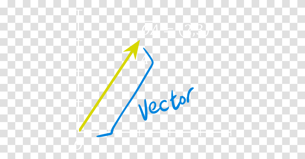 Vector Writing, Number, Triangle Transparent Png