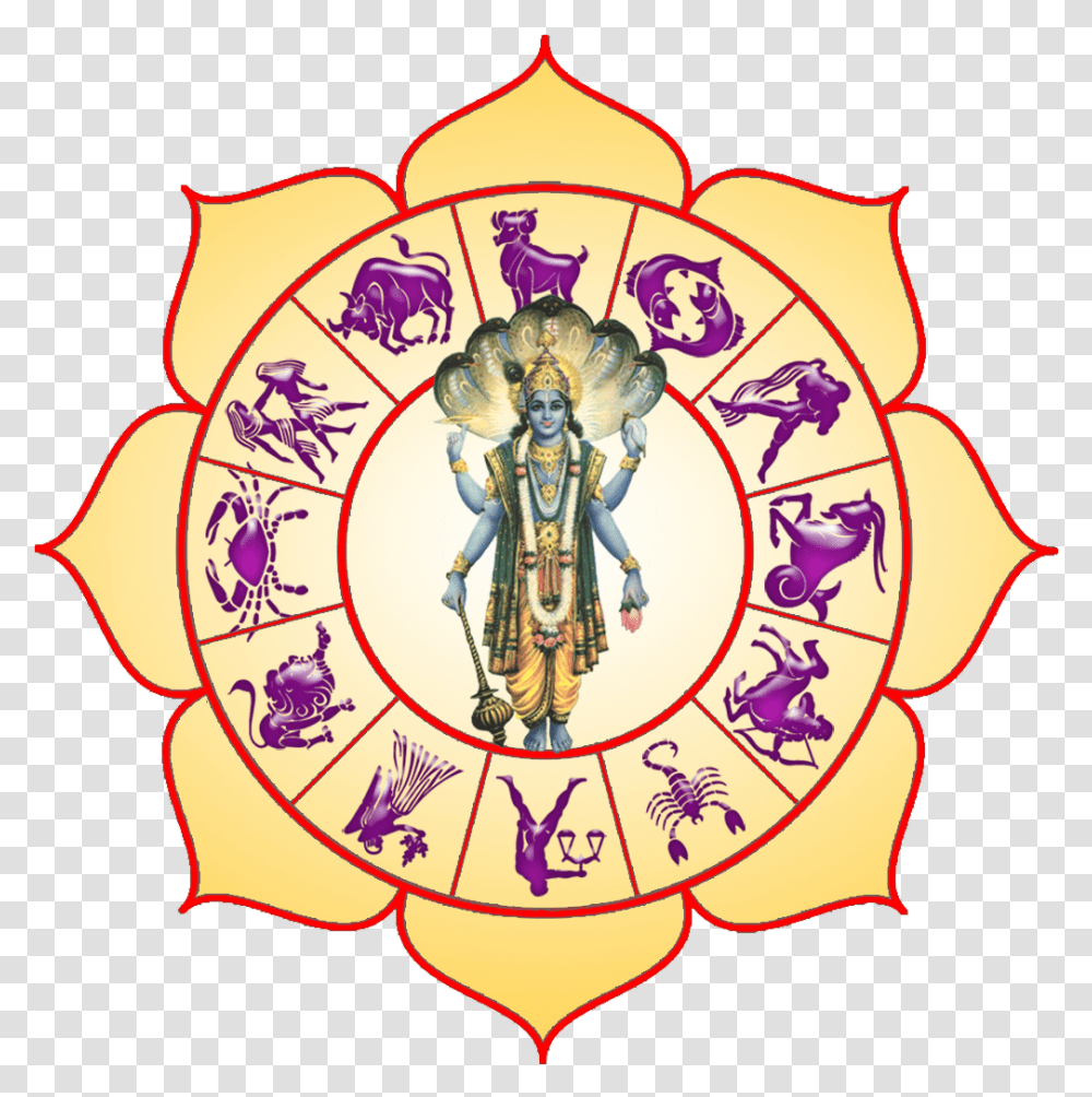 Vedic Astrology Kundali Smmopla, Person, Human, Emblem, Symbol Transparent Png