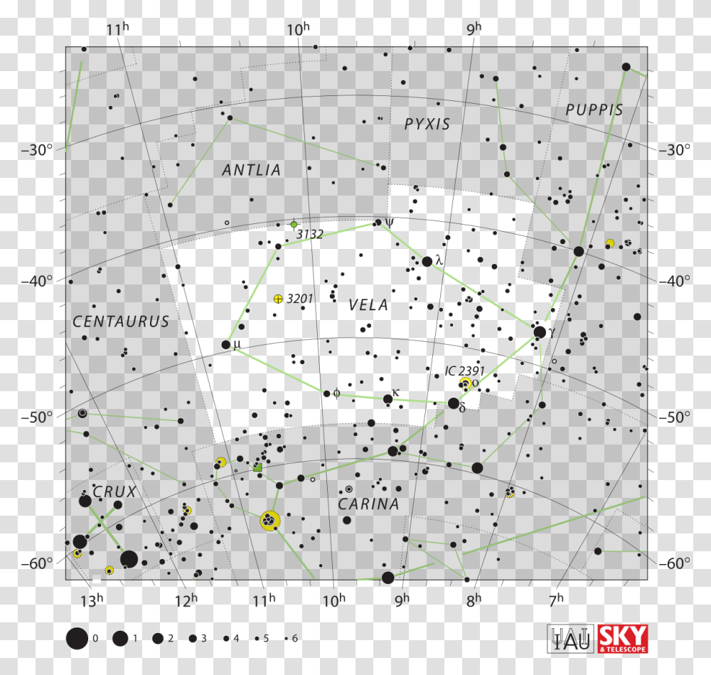 Vela Constellation Myth Facts Location, Nature, Outdoors, Astronomy, Outer Space Transparent Png