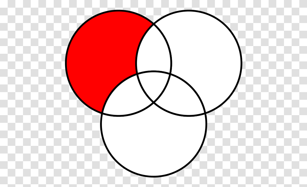 Venn Diagram Circles Intersect, Sphere, Lamp Transparent Png
