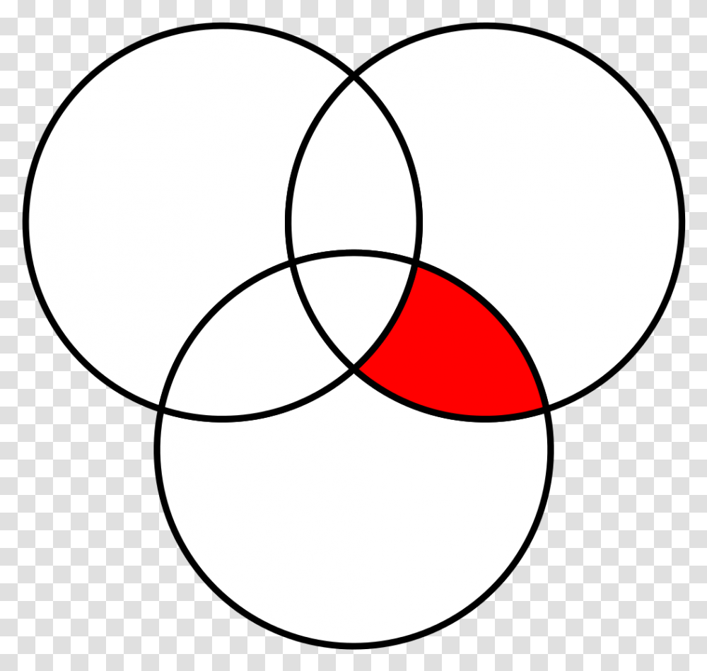 Venn Diagram Clipart Black And White, Sphere, Balloon, Contact Lens Transparent Png