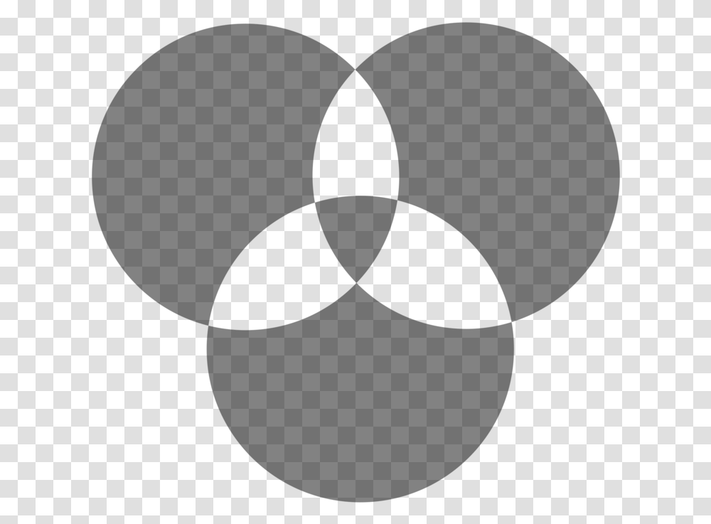 Venn Diagram Clipart Tres Esferas, Gray, World Of Warcraft Transparent Png