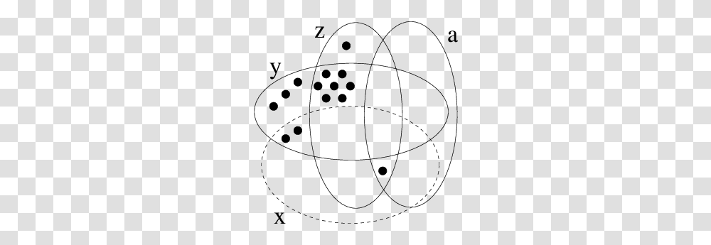 Venn Diagram For Example Download Scientific Diagram, Word, Soccer Ball, Football Transparent Png