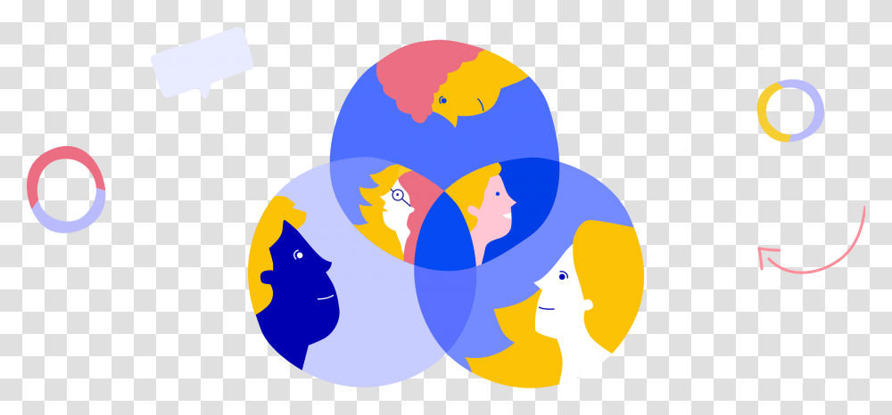 Venn Diagram Picturing Hr Leaders Managers And Teams Officevibe, Bird, Animal Transparent Png