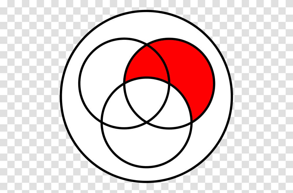 Venn, Sphere, Logo, Trademark Transparent Png