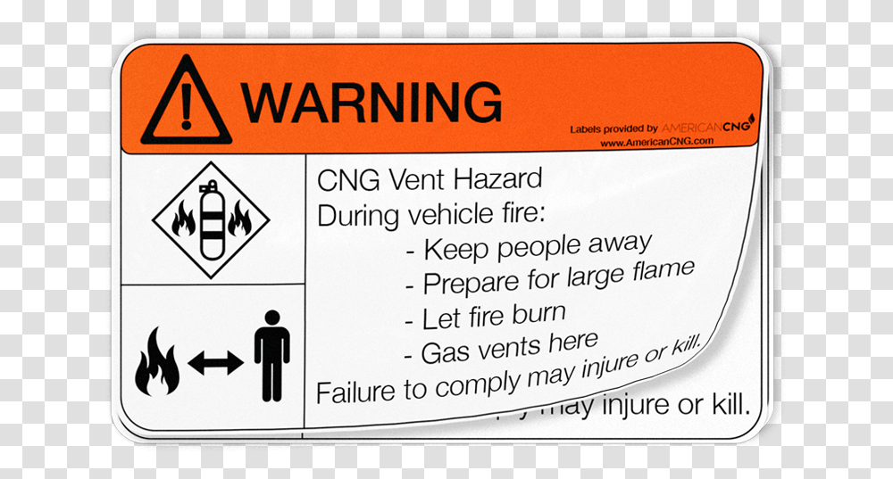 Vent Hazard DecalClass Traffic Sign, Label, Paper, Id Cards Transparent Png