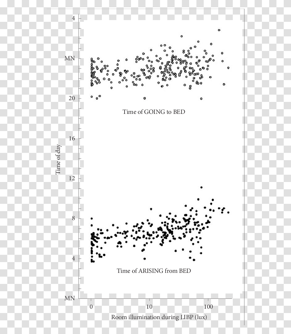 Versus, Paper, Confetti, Plot Transparent Png