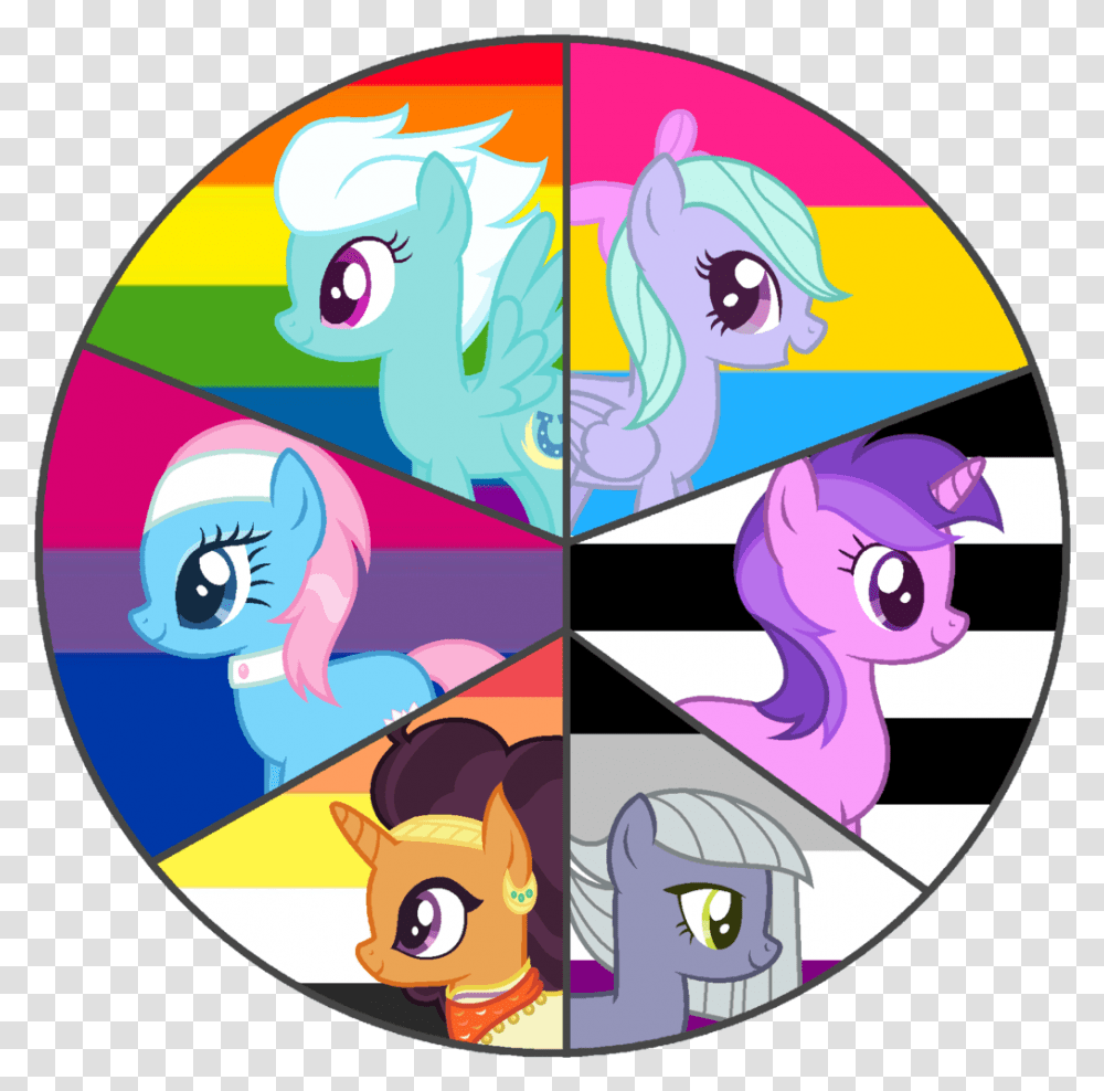 Vertebrate Clipart Pony Horse Bisexuality, Disk, Dvd, Pattern Transparent Png