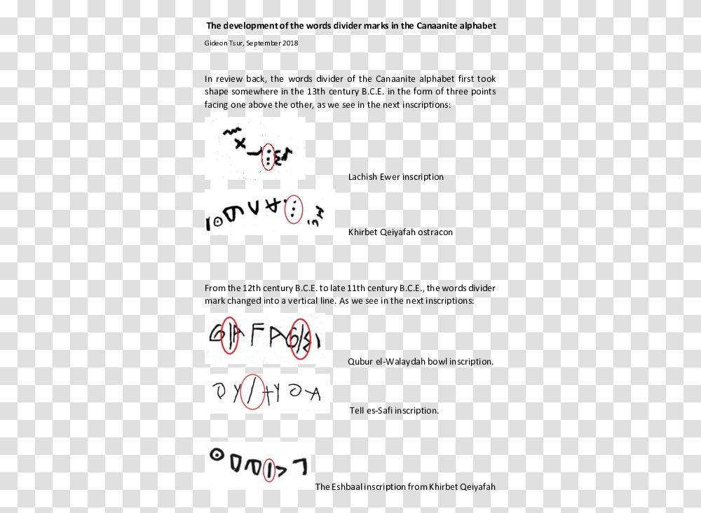 Vertical Divider, Number, Alphabet Transparent Png
