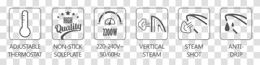 Vertical Steam Iron Icon, Alphabet, Number Transparent Png