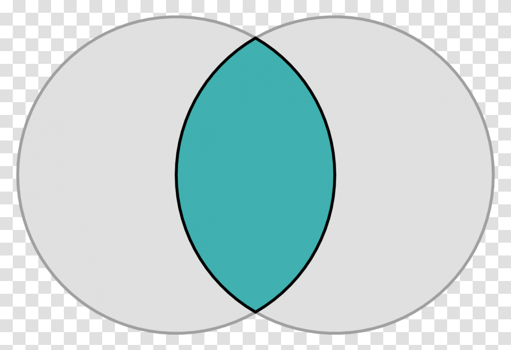 Vesica Piscis, Oval Transparent Png