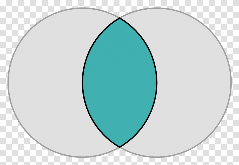 Vesica Piscis Wikipedia Overlapping Circles, Oval Transparent Png