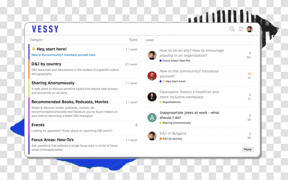 Vessy Driving An Inclusive Culture By Engaging Hearts & Minds Community, Text, Computer, Electronics, Menu Transparent Png