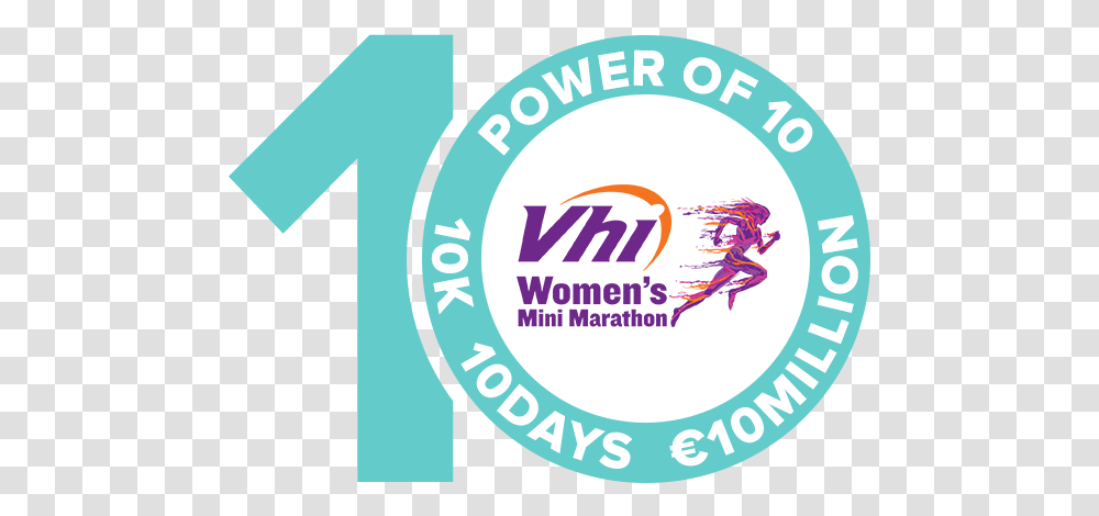 Vhi Womens Mini Marathon Vhi Womens Mini Marathon 2020, Number, Symbol, Text, Logo Transparent Png