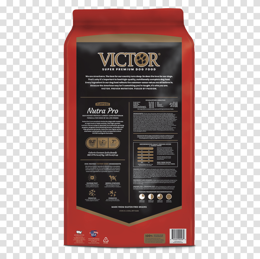 Victor Nutra Pro Ingredients, Label, Advertisement, Poster Transparent Png