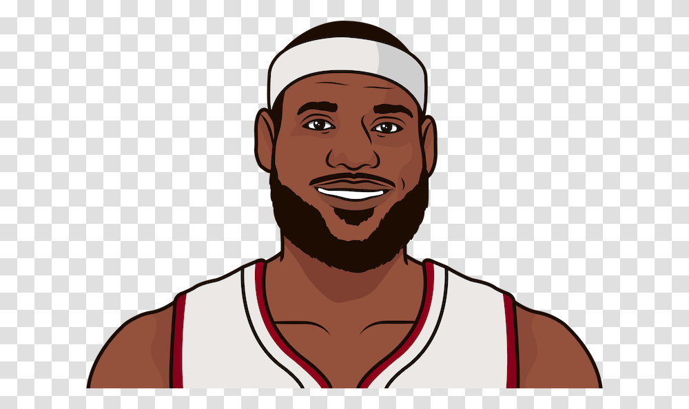 Victor Oladipo Pacers Cartoon, Face, Person, Human Transparent Png