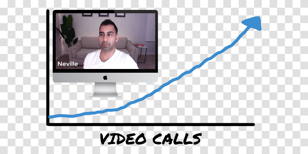 Video Call Increase Website, Person, Monitor, Screen, Electronics Transparent Png