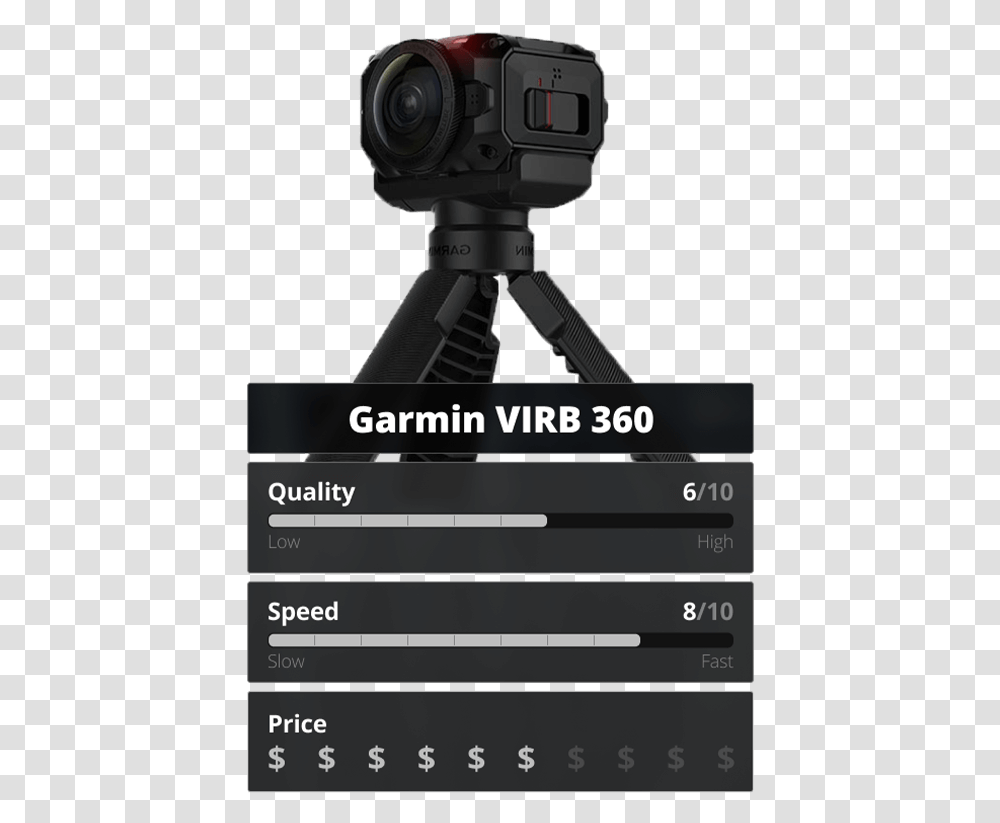 Video Camera, Tripod, Electronics Transparent Png