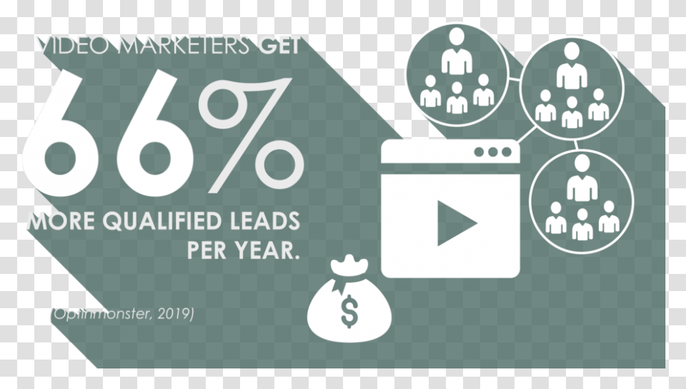 Video Marketers Get 66 More Qualified Leads Per Year, Number, Word Transparent Png